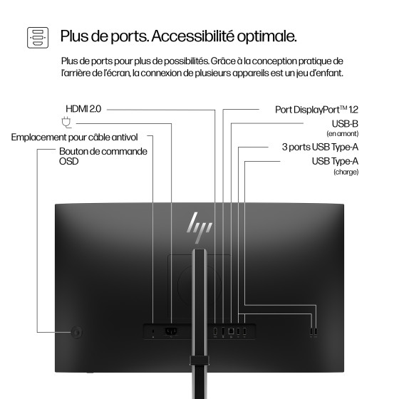 Écran QHD 27 pouces HP Series 5 Pro - 527pq