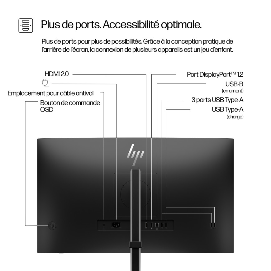 Écran QHD 27 pouces HP Series 5 Pro - 527pq