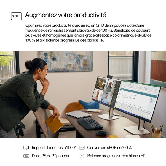 Écran QHD 27 pouces HP Series 5 Pro - 527pq