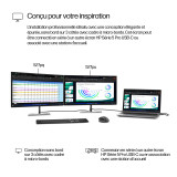 Écran QHD 27 pouces HP Series 5 Pro - 527pq