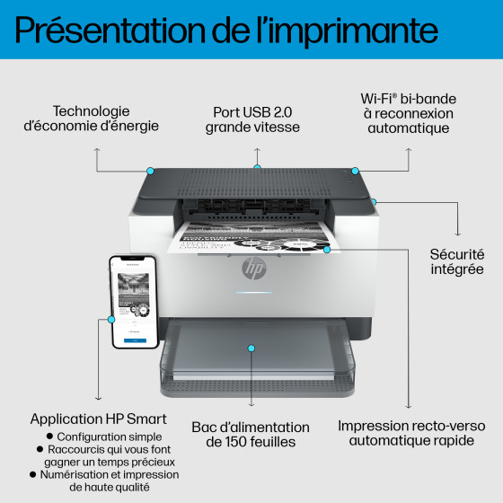 Imprimante HP LaserJet M209dw