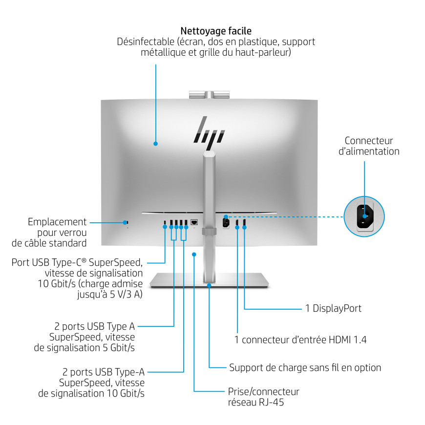 HP EliteOne 840 G9