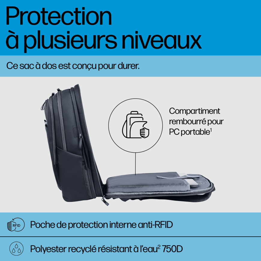 Sac à dos pour ordinateur portable HP Travel Plus 30L 17 pouces