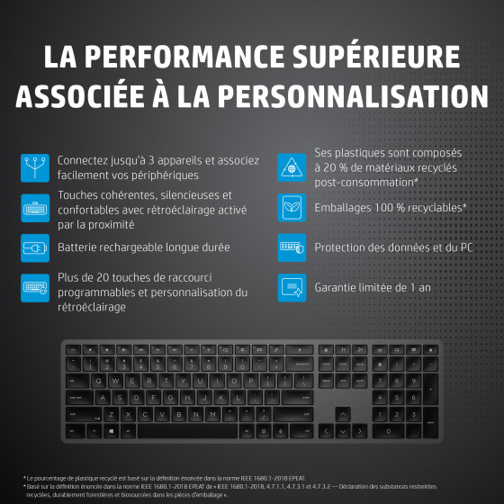 Clavier sans fil HP 975 double mode