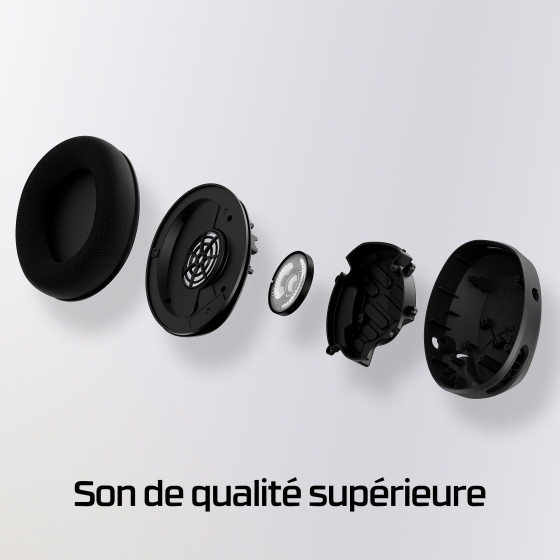 Casque filaire HyperX CloudX Stinger II - Blanc - Xbox