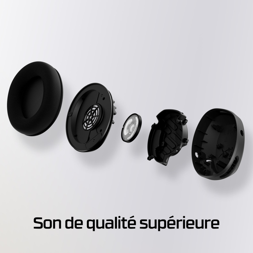 Casque filaire HyperX CloudX Stinger II - Blanc - Xbox