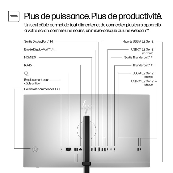 Écran QHD Thunderbolt 4 HP Series 7 Pro 27 pouces - 727pu