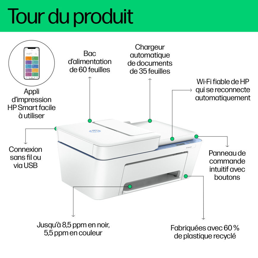 Imprimante Tout-en-un HP DeskJet 4222e