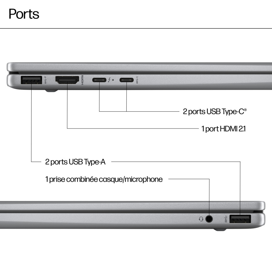 PC portable 2 en 1 HP Envy x360 14-fa0007nf - Ecran tactile OLED 120 Hz