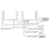iiyama 27" LED - ProLite XUB2797QSU-B2