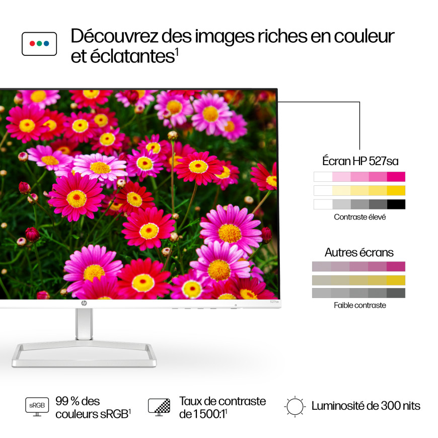 Écran HP Series 5 527sa 27" FHD - Haut-parleurs intégrés
