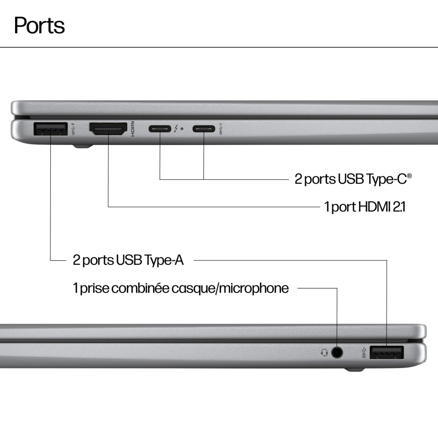 PC portable 2 en 1 HP Envy x360 14-fc0009nf - Ecran tactile OLED 120 Hz