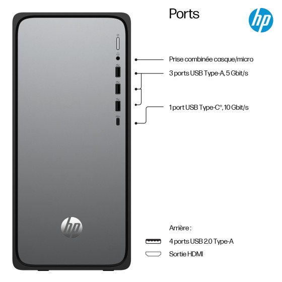 PC fixe M02HP OmniDesk -0018nf