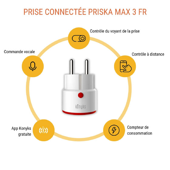 Konyks Priska Max 3 FR