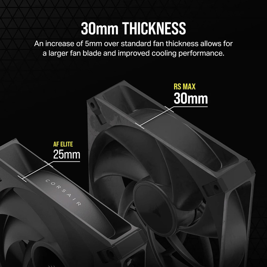 Corsair RS140 MAX Noir