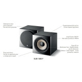 Focal Sub 1000F