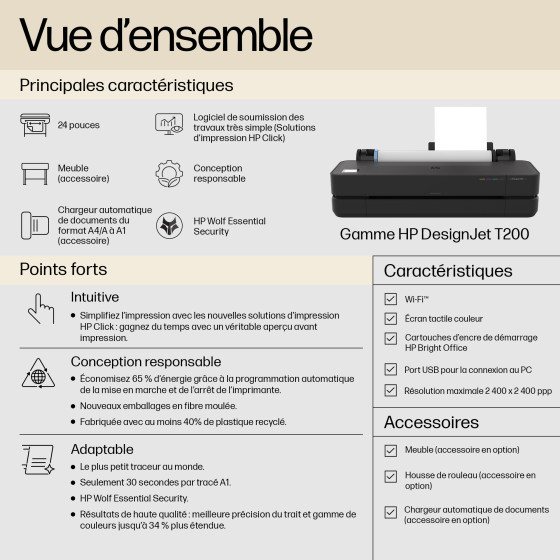 Imprimante Grand Format HP DesignJet T230 de 24 pouces / A1 traceur édition 2025