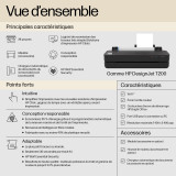Imprimante Grand Format HP DesignJet T230 de 24 pouces / A1 traceur édition 2025