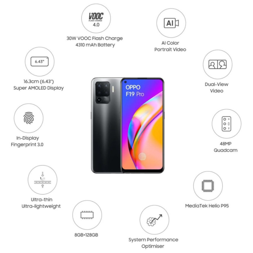 Oppo F19 Pro