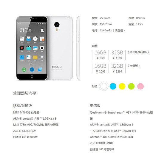 Meizu M1 Note
