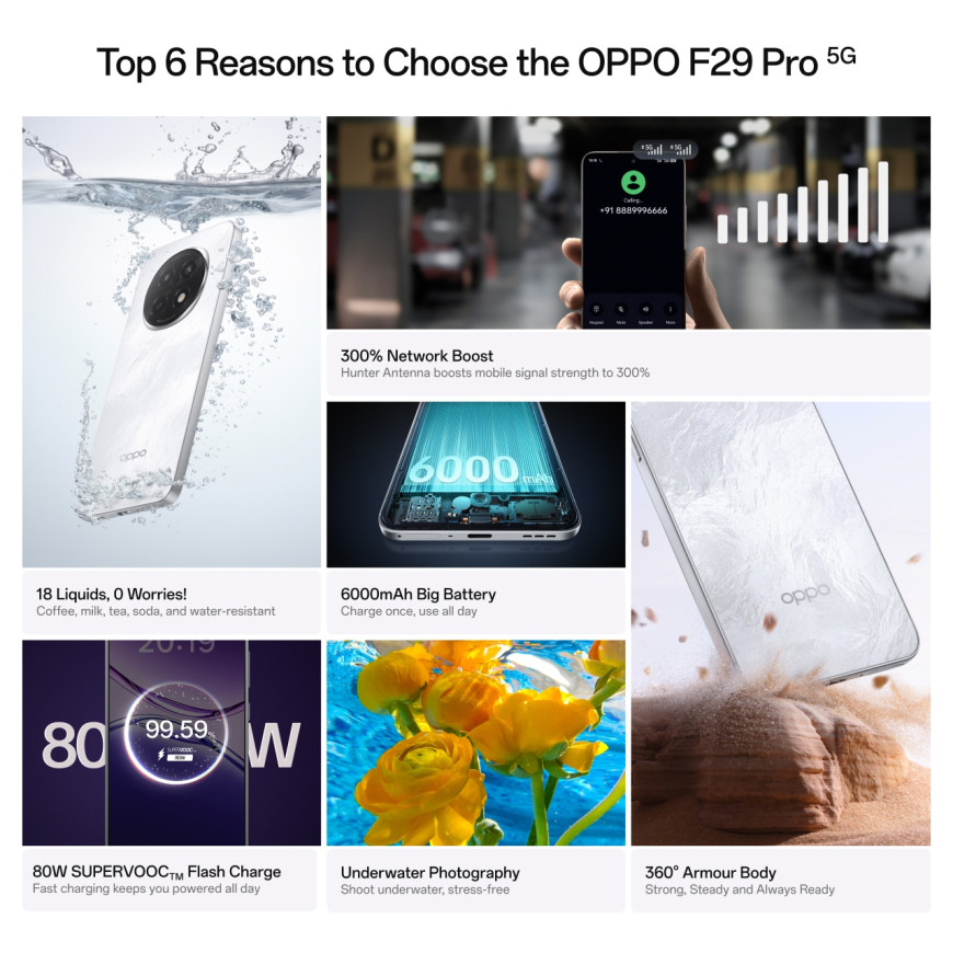 Oppo F29 Pro