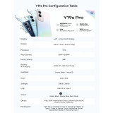 vivo Y19s Pro