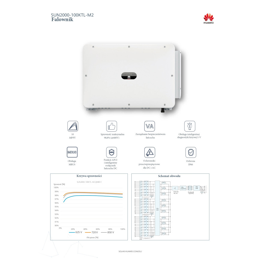 Huawei Smart PV Controller 100kW Triphasé M2 60M (SUN2000-100KTL-M2)