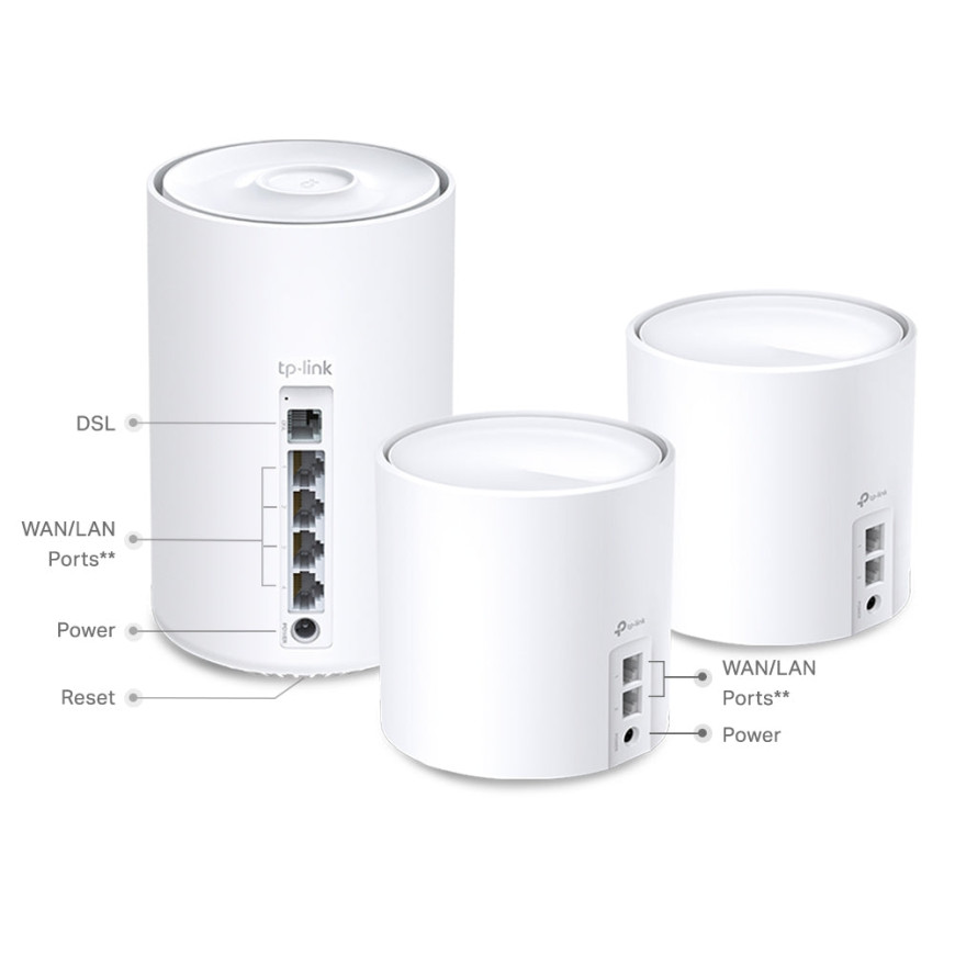 AX3000 Whole Home Mesh Wi-Fi 6 Unit SPEED: 574 Mbps at 2.4 GHz + 2402 Mbps at 5 GHz SPEC: 2× Internal (DECOX50_1-PACK)