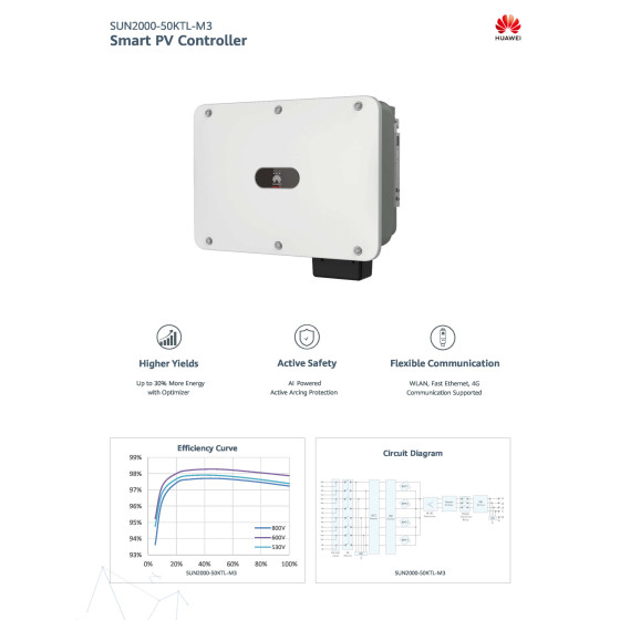 HUAWEI Smart PV Controller 50kW Triphasé M3 60M (SUN2000-50KTL-M3)