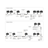 Enphase Q Cable 2.5mm², Triphasé, Longueur 2,0m (Q-25-17-3P-160)