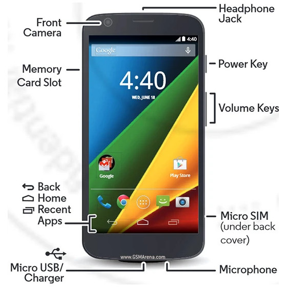 Motorola Moto G 4G Dual SIM (2nd gen)