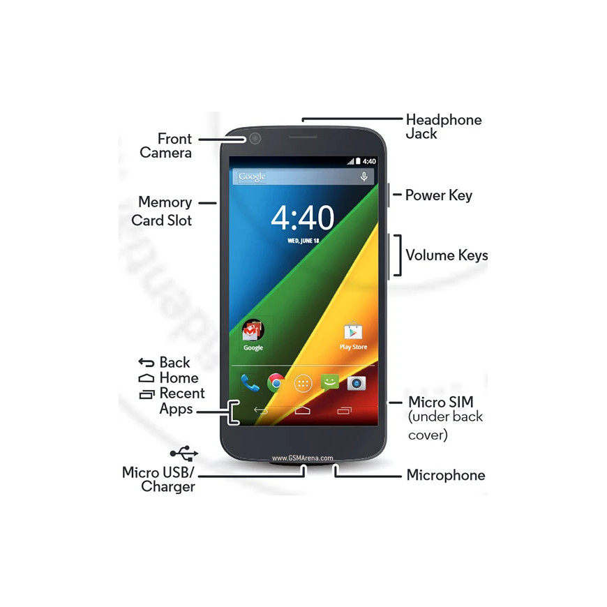 Motorola Moto G 4G Dual SIM (2nd gen)