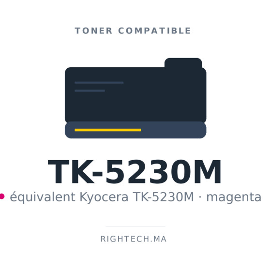 Toner compatible Kyocera TK5230 magenta (TK-5230M)