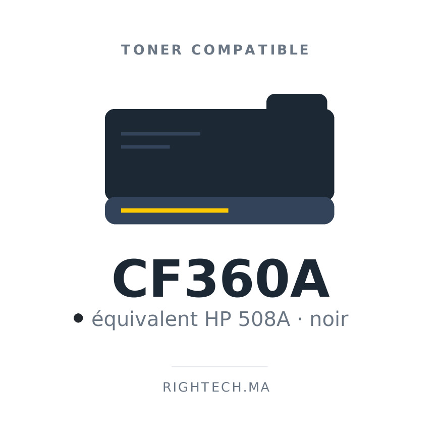 Toner compatible HP 508A noir (CF360A)