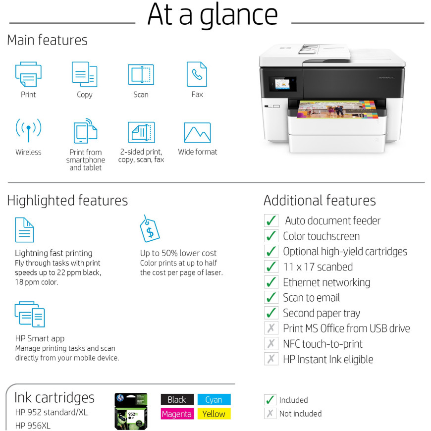 Imprimante A3 Multifonction Jet d’encre HP OfficeJet Pro 7740 (G5J38A)