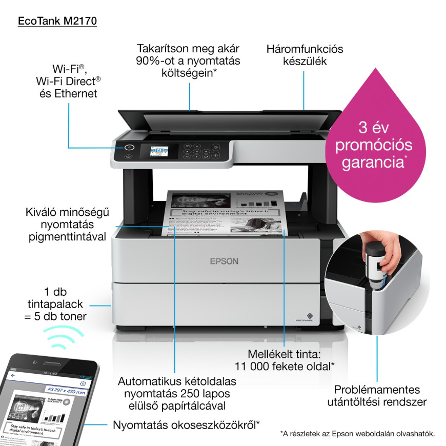 Imprimante multifonction à réservoirs rechargeables Epson EcoTank M2170 (C11CH43403)