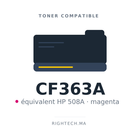 Toner compatible HP 508A magenta (CF363A)