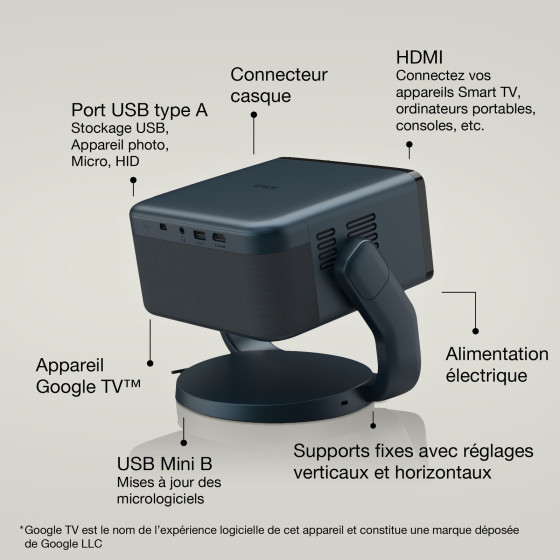 Epson EF-22N – Mini projecteur Laser intelligent Full HD (V11HB38440)