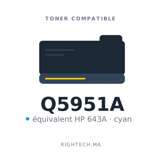 Toner compatible HP 643A cyan (Q5951A)