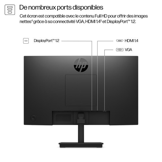 Écran 21.5" Full HD HP S3 Pro 322PF (9U5B0AS)