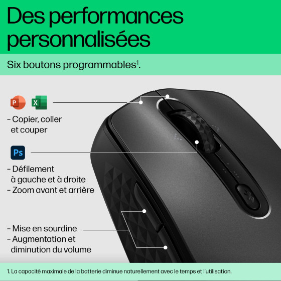 Souris sans fil Bluetooth HP 690 (7M1D4AA)