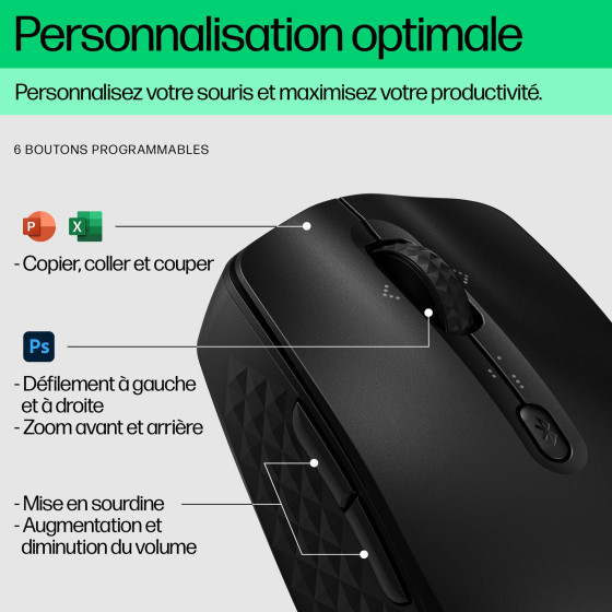 HP 420 programmable Wireless mouse euro
