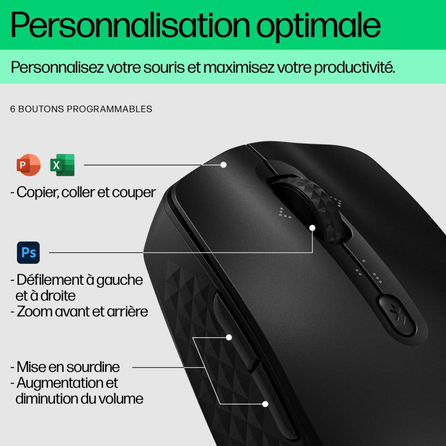 HP 420 programmable Wireless mouse euro