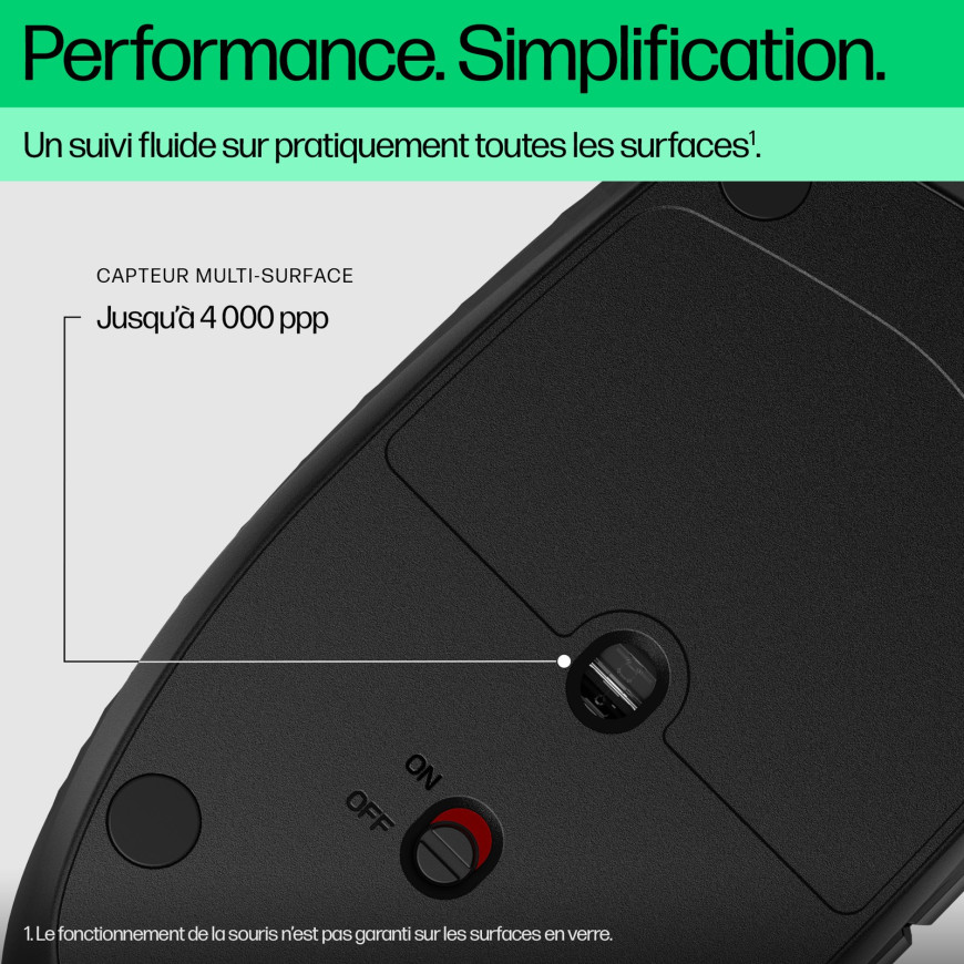 HP 420 programmable Wireless mouse euro