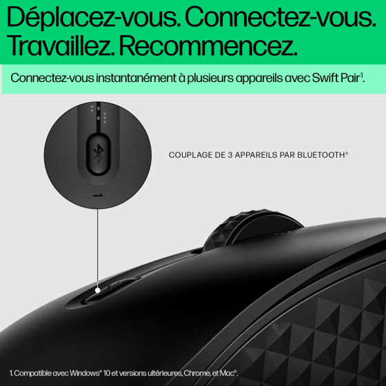 HP 420 programmable Wireless mouse euro