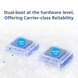 Switch PoE Ruijie 24 ports Gigabit 370 W (RG-CS83-24GT4XS-P)