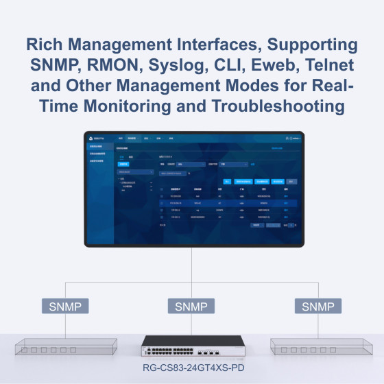 Switch PoE Ruijie 28 ports Gigabit 740 W (RG-CS83-24GT4XS-PD)