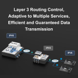 Switch Ruijie 24 ports Gigabit (RG-CS85-24SFP/8GT8XS-D)