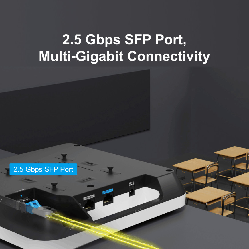 Point d’accès Wi-Fi Ruijie Wi-Fi 6 intérieur (RG-AP820-L(V3))