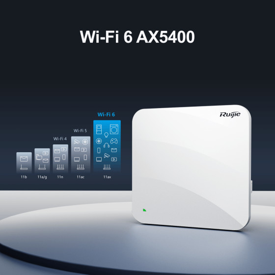Point d’accès Wi-Fi Ruijie Wi-Fi 6 intérieur (RG-AP840-L)